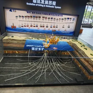 Luxury Real Estate Modelsustom Sand Table Model Supplier thumbnail-5