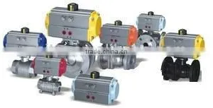Hot Sell Alloy Gas Use Flanged Type Pneumatic Ball Valve With Pneumatic Actuator thumbnail-1