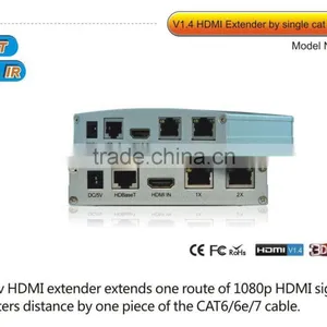 100m Single UTP 5E/6/7 HDMI Hdbaset Extender, Support 4k*2k thumbnail-1
