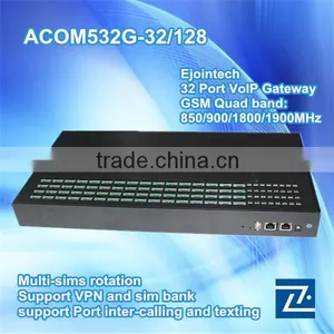 12 Months Warranty! Ejointech GoIP 32 Port 128 Sim Voice Gateway With Human Behavior thumbnail-1