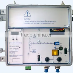 2 Inputs Optical Receiver With SNMP TFR78000 thumbnail-1