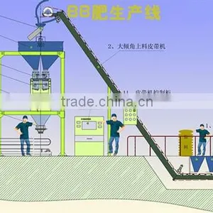 China Dashan Pig Manure Organic Manure Processing Equipment thumbnail-1