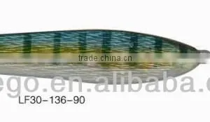Chinese Manufacturers New Fishing Lure For 2014 thumbnail-1