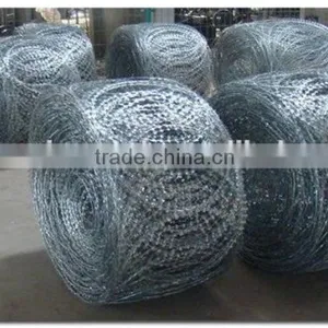 Flat Type Razor Wire thumbnail-2