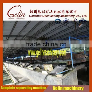 Complete Rutile Ore Mining Plant for Rutile Separation thumbnail-5