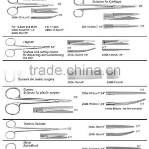 Lexer-Baby Operating Scissor,Operating Scissor thumbnail-6
