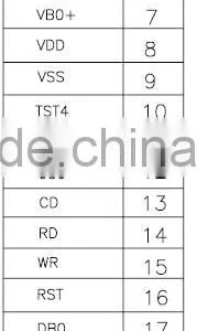 160 * 160 Dot Matrix Liquid Crystal Display Panels thumbnail-5