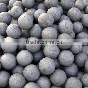Forged Steel Ball thumbnail-1