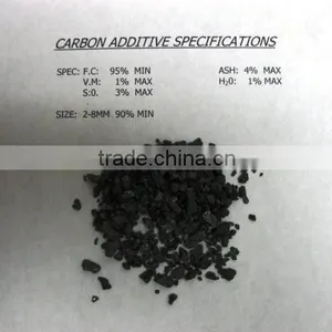 Steel Making - Carbon Additive thumbnail-5