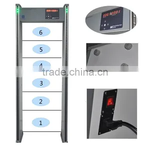 6 Overlapped Zones Detection System Aiport Security Waterproof Metal Detector thumbnail-3