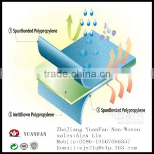 SMS SMMS Pp Spunbonded Nonwoven Fabrics Made In China thumbnail-6