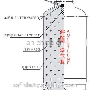 China Wholesale High Pressure Steel Acetylene Cylinder thumbnail-6