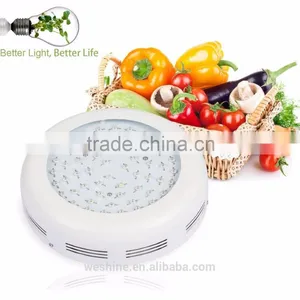 Ebay Best Selling UFO Full Spectrum 90 Watt Led Grow Lights Australia thumbnail-3