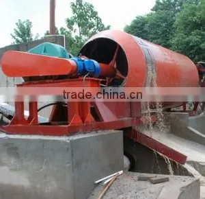 Roller Stone Washer/ Rotary Stone Washing Machine Price thumbnail-1