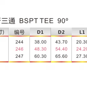 Anchor Brand UPVC Japanese Standard Industrial Drainage 90° Single-threaded Tee thumbnail-1