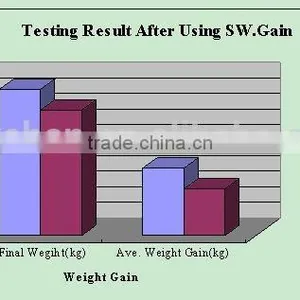 SUKAFeed Sw.Gain Feed Probiotic for Fattening Pigs thumbnail-4