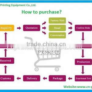 Compeptitive Price China Semi-automatic Thermal Transfer Printing Machine TR-350 thumbnail-6
