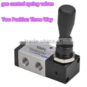 Manufacturer Supply Hot Sale Manually Operation Screwed Valve thumbnail-2
