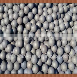 40mm Forged Grinding Ball for Ball Mill thumbnail-1