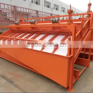 High Frequency Vibrating Screen for Hot Sale, From China Best Professinal Manufacturer thumbnail-3