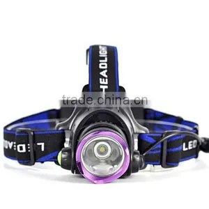 Plastic Head Lamp thumbnail-5