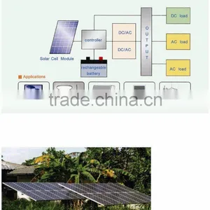 Solar Power System/Solar Home System 500W thumbnail-1