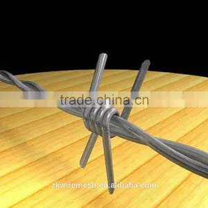 High Quality Cheap Concertina Razor Barbed Wire Price thumbnail-2