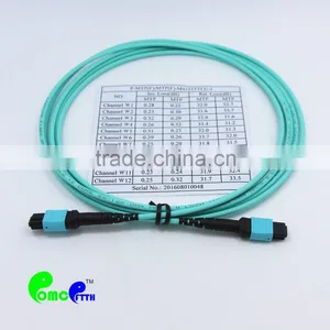 High Quality MTP Fiber Optic Patch Cord thumbnail-1
