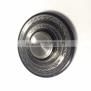 2017 Popular Hand Spinner Tri-Bearing Finger Gyroscope Toy In USA thumbnail-1