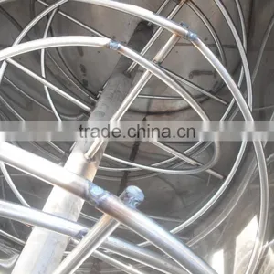 Automatic Chicken Feed Mixing Machine Hot Sale thumbnail-6