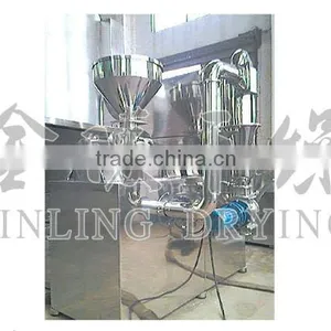 CSJ Food Grinder Machine / Food Mixer thumbnail-1