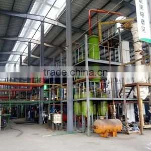 Environmental Pyrolysis Plant Waste Plastic to Diesel in Machinery thumbnail-2