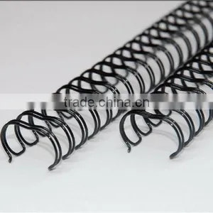 Double Loop Wire in Spool thumbnail-1
