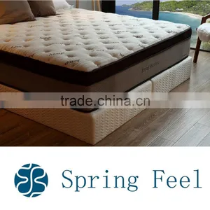 Royal Slumber Rolled Packing Pocket Spring / Bonnell Spring Hotel Bed Mattress thumbnail-3