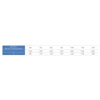 CENTER OPENING LANDING DOOR DEVICE 1202E thumbnail-3