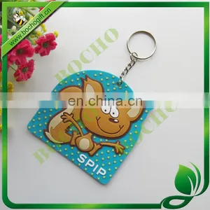 Rubber Keyring With Writetable Area thumbnail-2