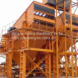 Aggregate Vibrating Screen, Aggregate Vibrating Screen Machine for Sale thumbnail-1
