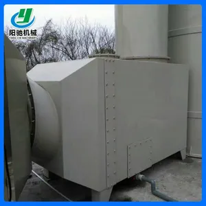 Activated Carbon Adsorption Unit for Textile VOCs Treatment thumbnail-2