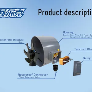 G80A External Rotor Fan Cooling Ventilation , G-type Variable Frequency Motor Heat Dissipation Special G-A thumbnail-4