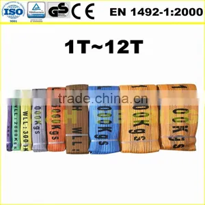 10T Double Flat Polyester Webbing Sling thumbnail-6