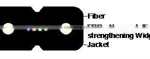 China Single Model FTTH 8G 657A GJXKFDH Fiber Optic Cable thumbnail-1