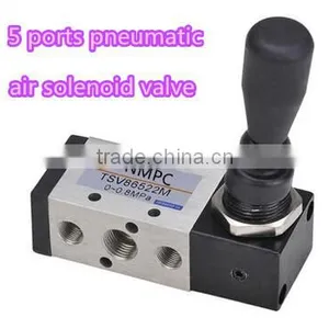 Manufacturer Supply Hot Sale Manually Operation Screwed Valve thumbnail-1