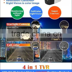 Kendom Hottest HD AHD Starlight Camera With Color Night Vision IP66 Low Lux Sensor AHD Camera for Dark Places thumbnail-3