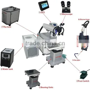New Brand Starart Laser Welder YAG Laser Welding Machine for Mold Repairing thumbnail-1
