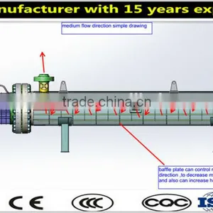 Lectric Oil Filled Heaters thumbnail-1