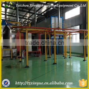 Power and Free Conveyor Powder Coating Plant thumbnail-4