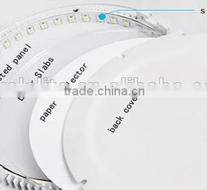 18w Led Panel Light thumbnail-2