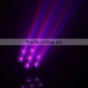 2016 Modern New Mini Single Led Beam Wireless Control High Performance Spot Lights thumbnail-4