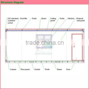 Container House Components thumbnail-1