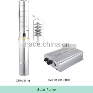 Solar Water Pump thumbnail-1